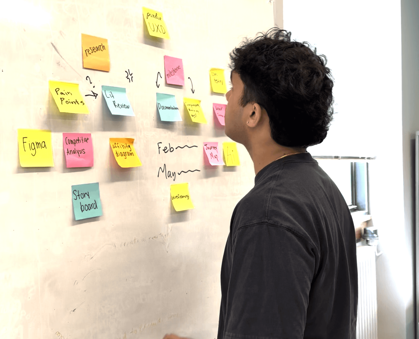 Ethan organizing research notes on a whiteboard